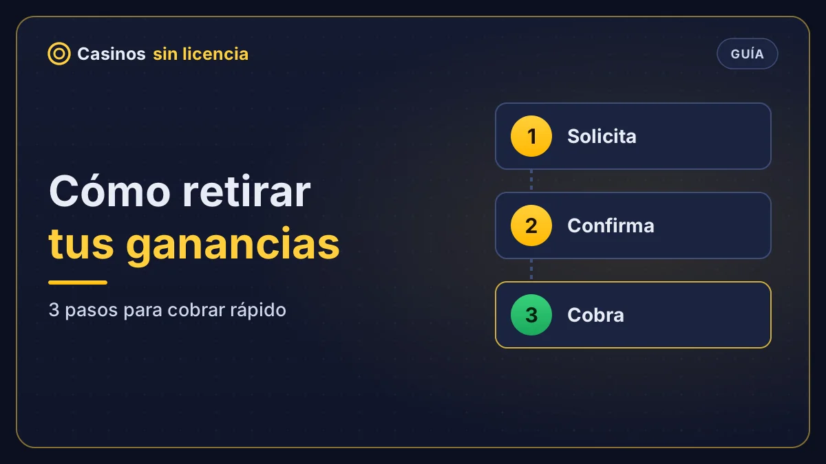 Cómo retirar tus ganancias del casino – 3 pasos